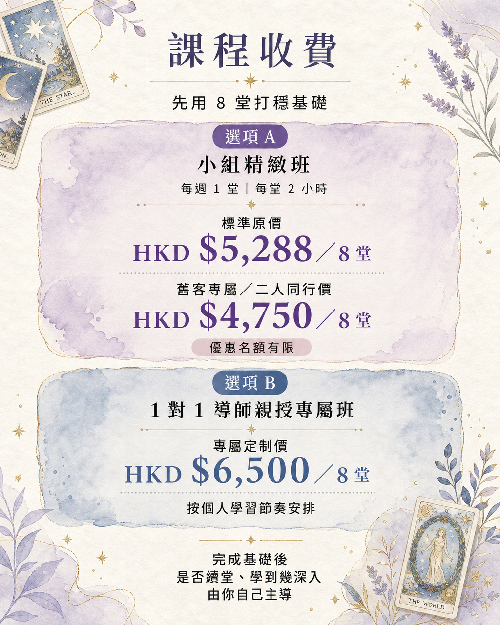 靈魂生理學與時空解碼塔羅系統