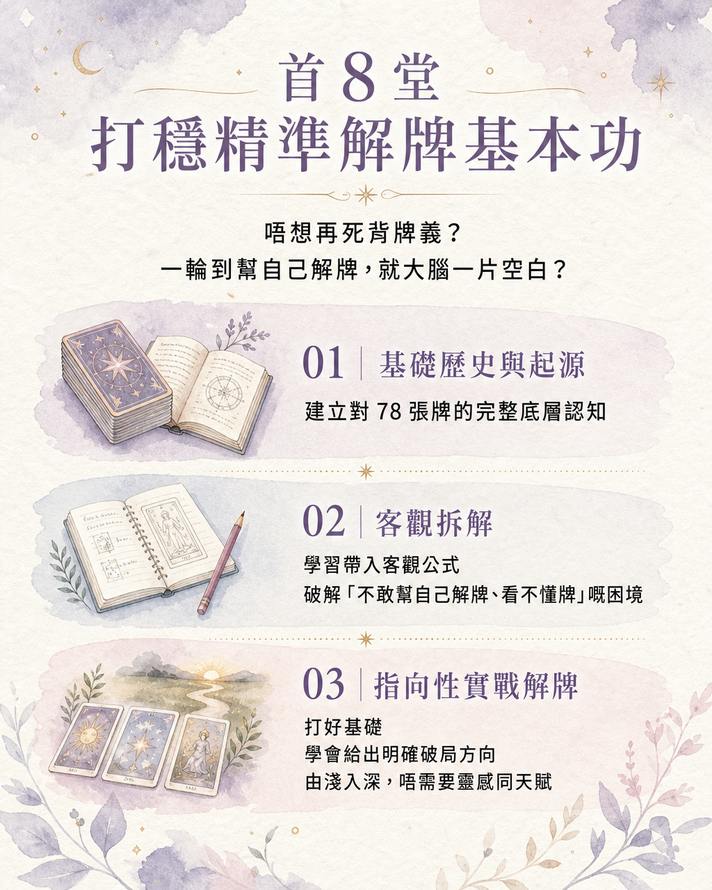 靈魂生理學與時空解碼塔羅系統