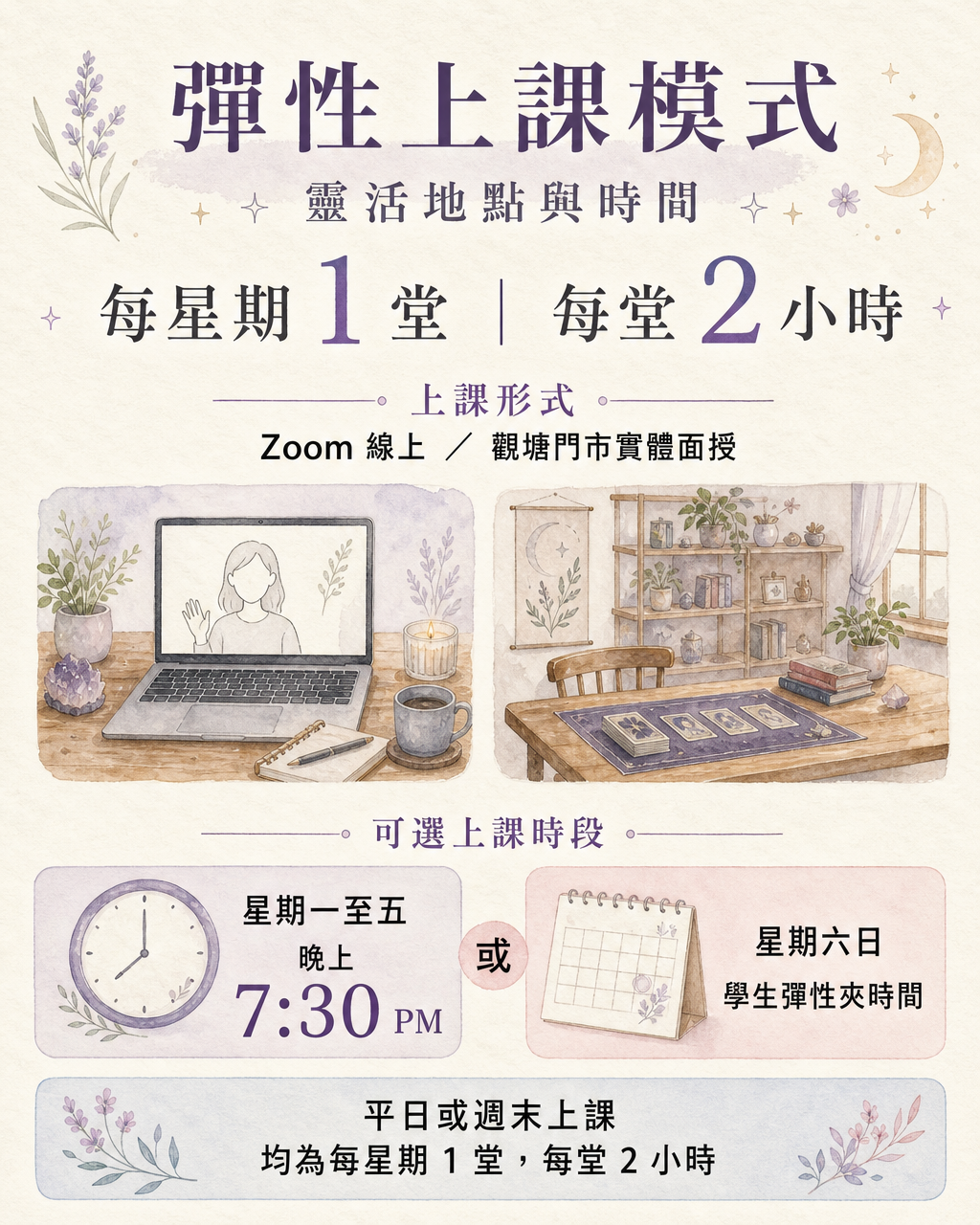 靈魂生理學與時空解碼塔羅系統