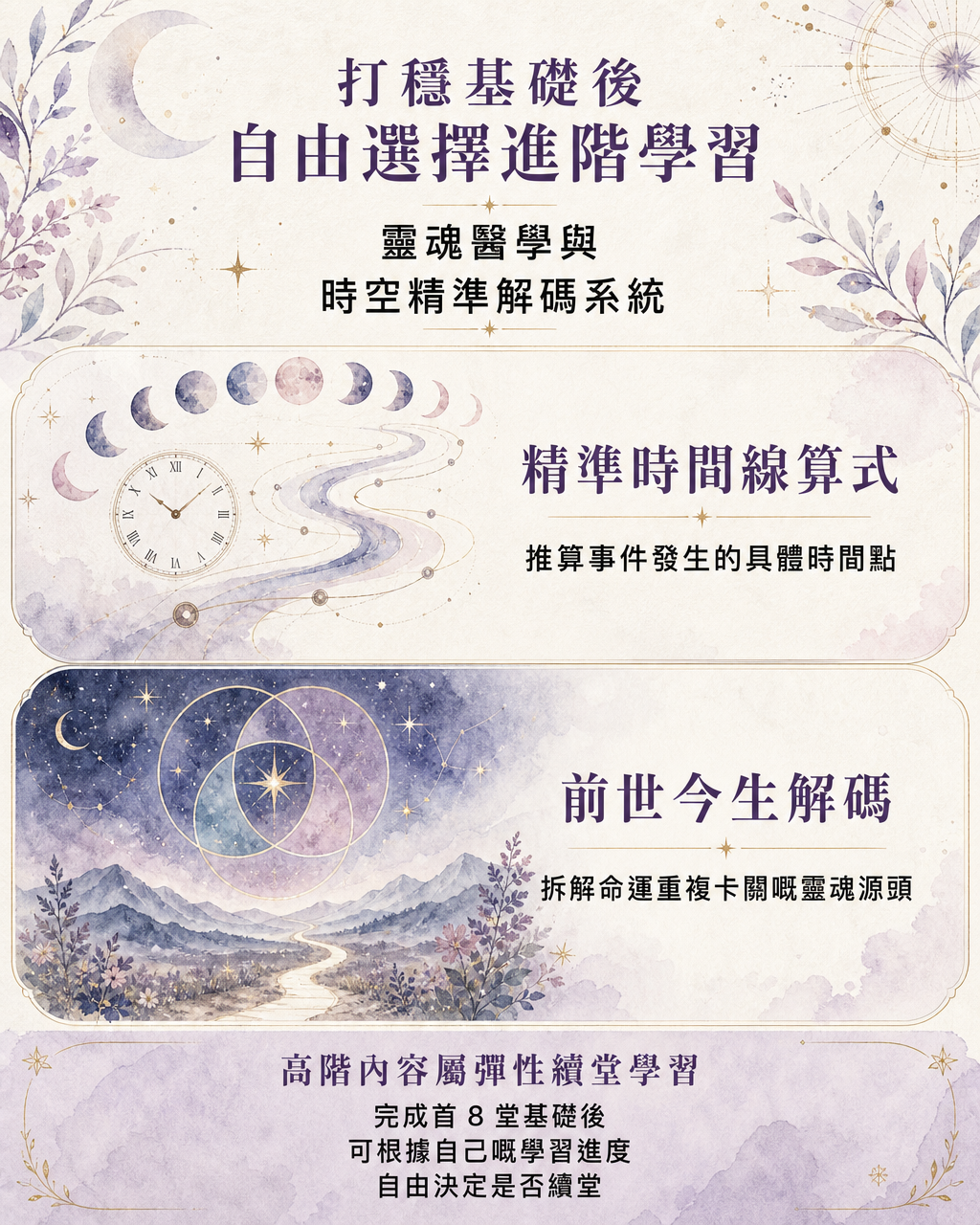 靈魂生理學與時空解碼塔羅系統